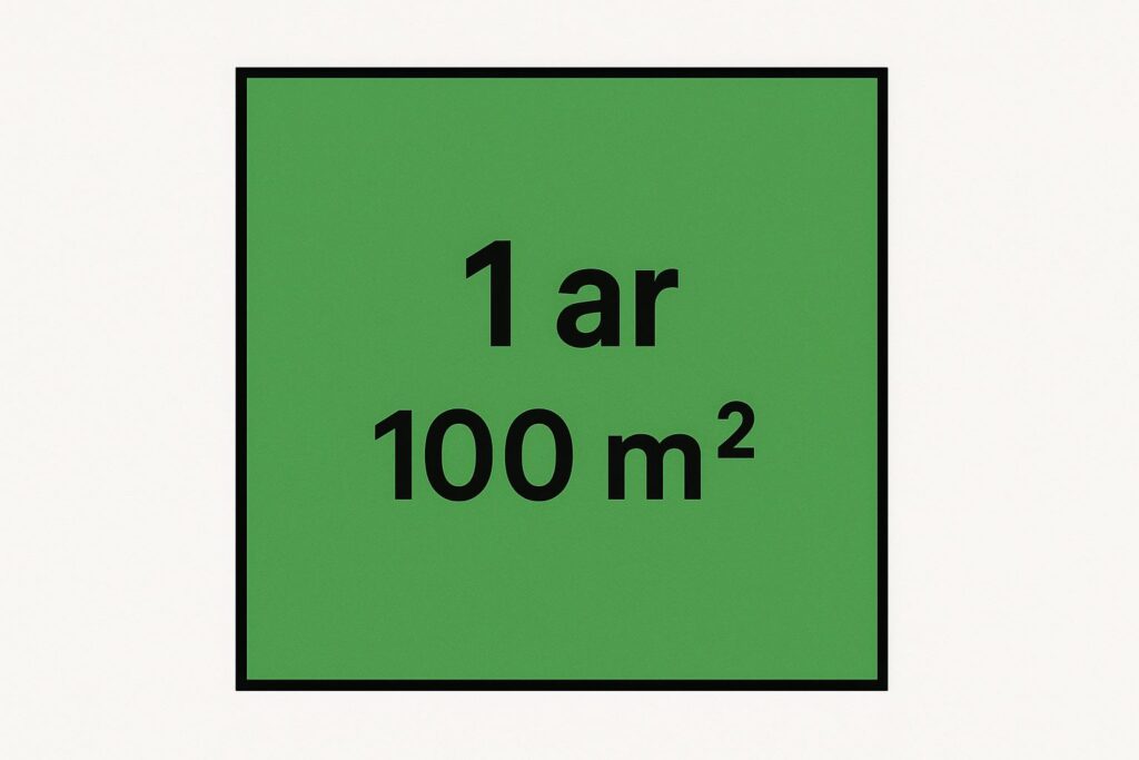 Ar in Quadratmeter umrechnen